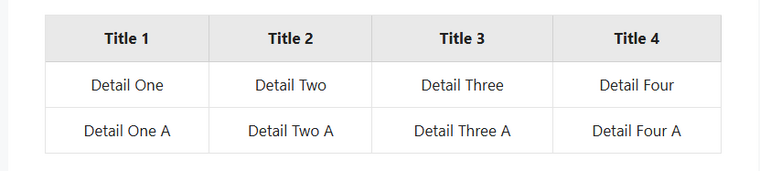HTML Table Added HTML Table Added