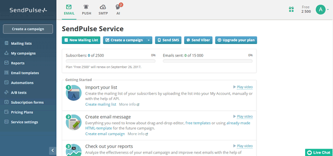 SendPulse Dashboard