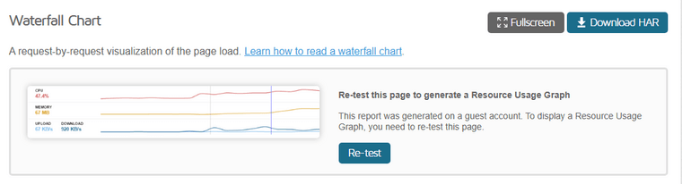 GTmetrix Waterfall Chart GTmetrix Waterfall Chart