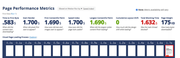 WebPageTest Results WebPageTest Results - wordpress mobile optimization