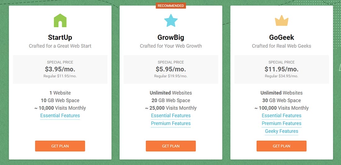 Choose a SiteGround Hosting Plan