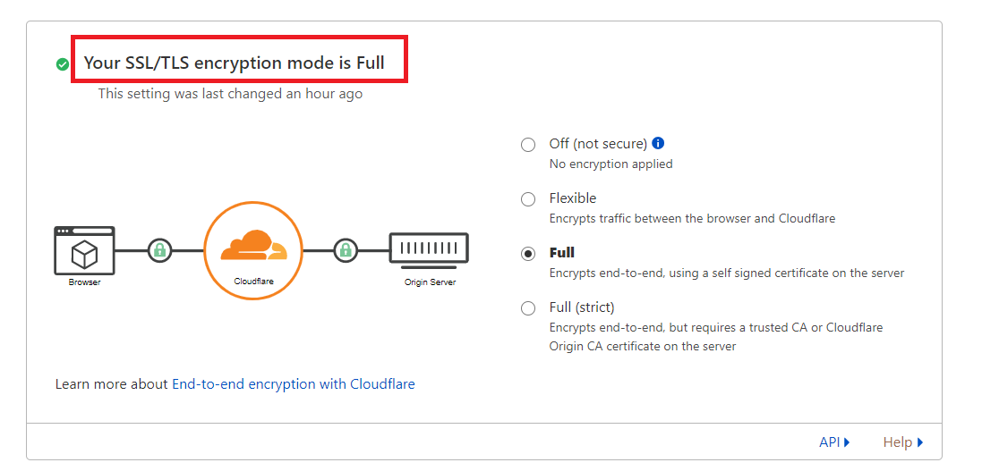 SSL/TSL settings in Cloudflare dashboard