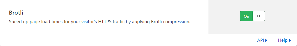 Brotli compression Cloudflare