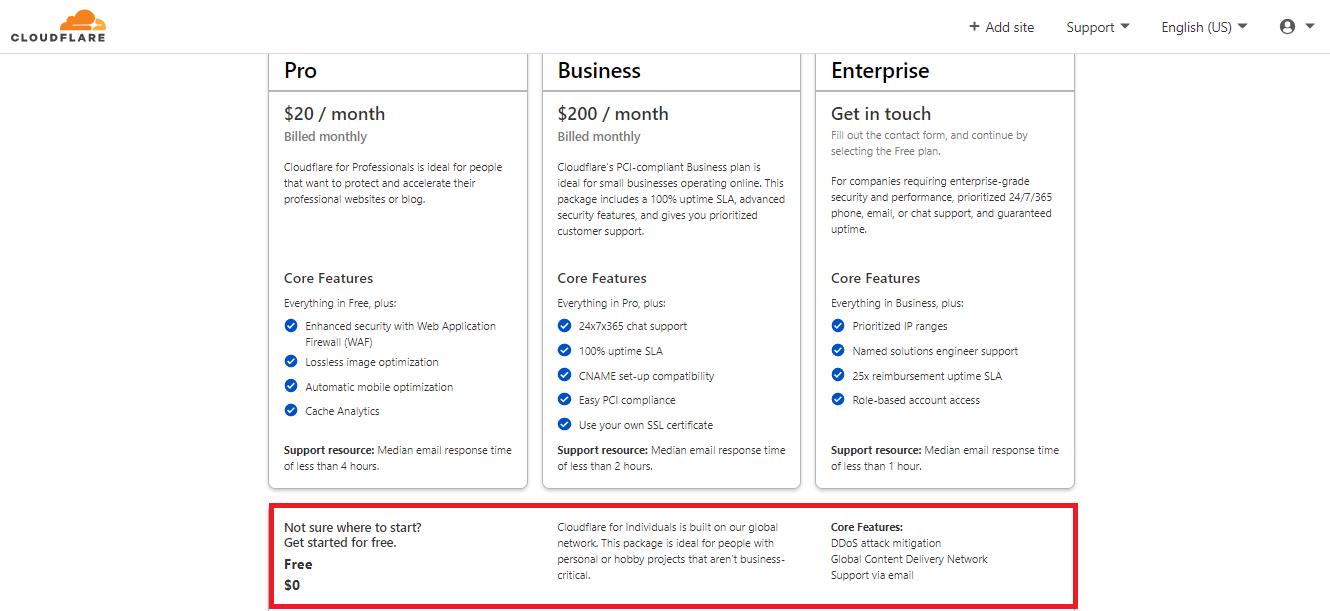 Pick a free Cloudflare plan