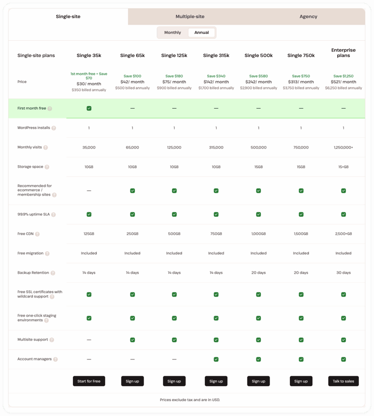 Kinsta Single Site Plans Kinsta Single Site Plans