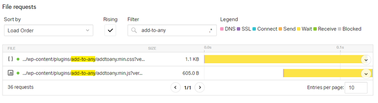 add to any file requests add to any file requests