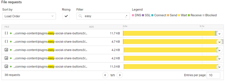 easy social share file requests easy social share file requests
