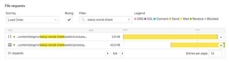 sassy social share file requests sassy social share file requests