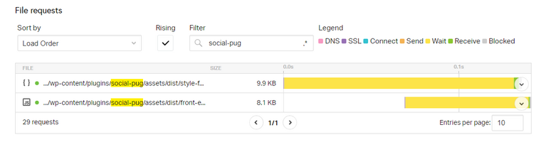 social pug file requests Hubbub Lite file requests